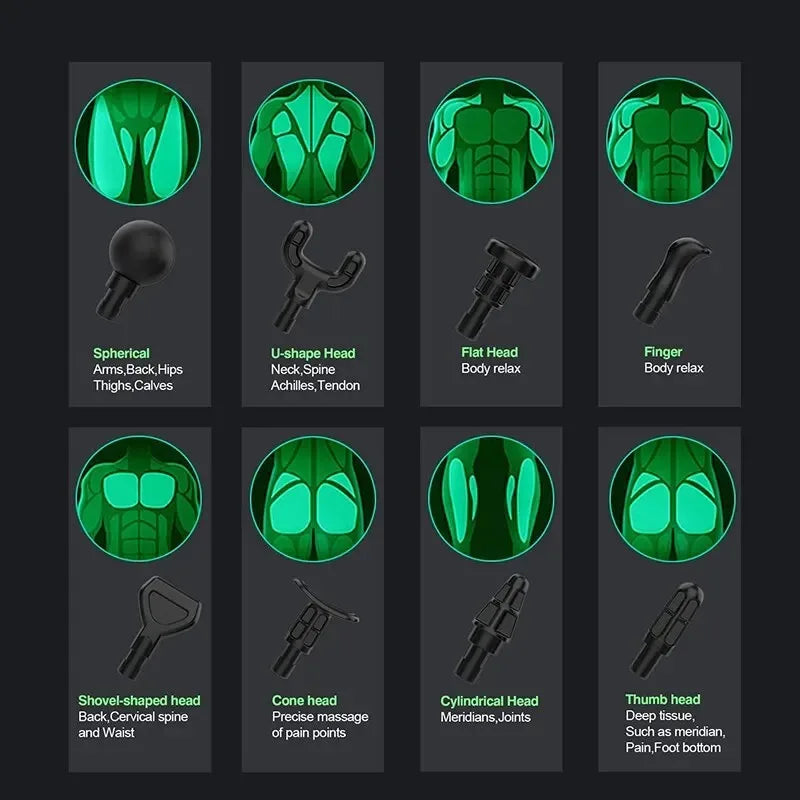 Pistola Massaggiante Elettrica a 8 Testine – Massaggio Profondo per Muscoli e Recupero Post-Allenamento