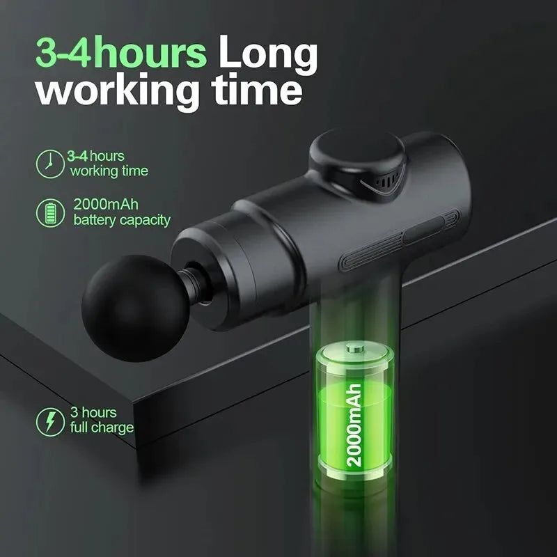 Pistola Massaggiante Elettrica a 8 Testine – Massaggio Profondo per Muscoli e Recupero Post-Allenamento